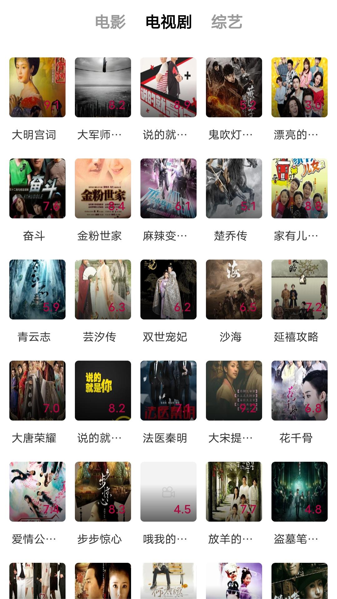 女明星人气排名榜全部截图